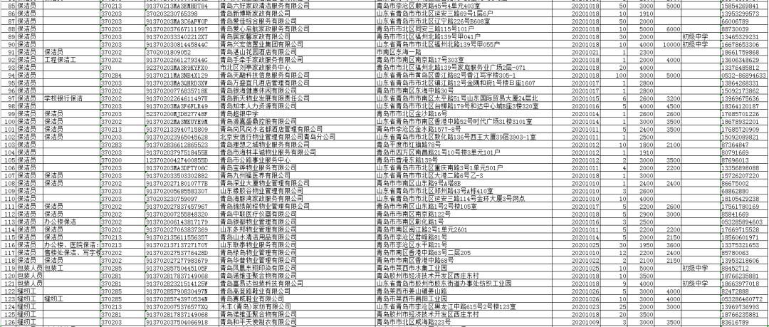 缅甸鞋厂最新招聘职位概览