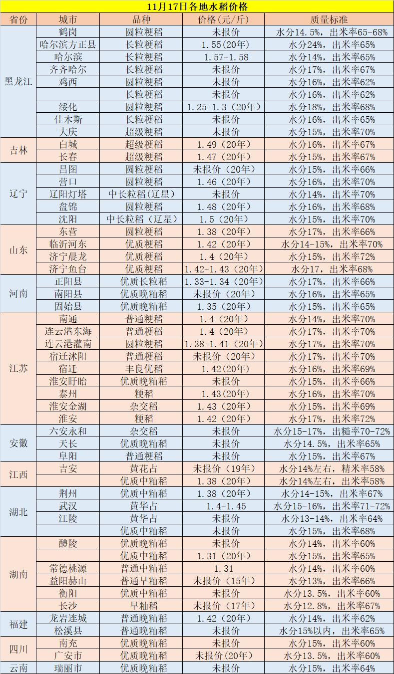 H钢价格最新行情解析