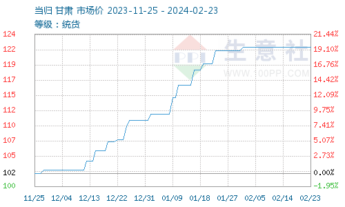 第482页