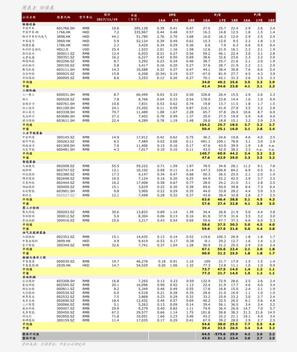 貂皮价格最新行情分析今日报告