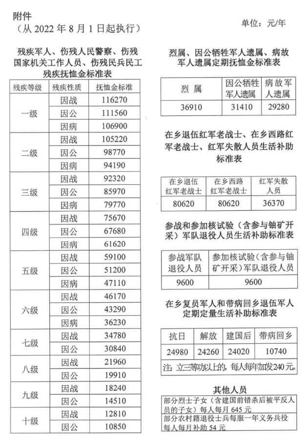 2024年12月18日 第20页