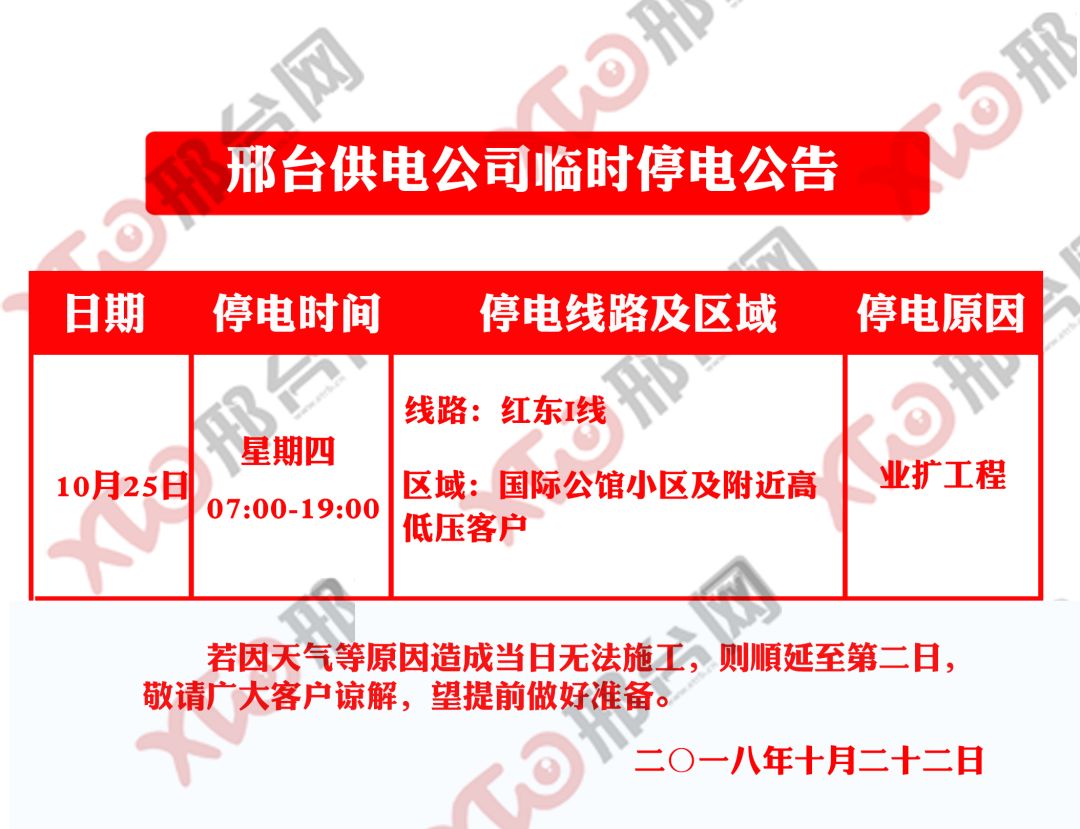 正定最新停电信息及其深度影响分析