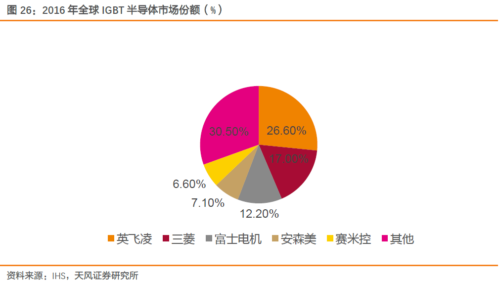 硅海电子引领科技前沿，塑造行业未来新篇章