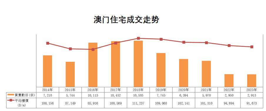 2024年12月19日 第82页