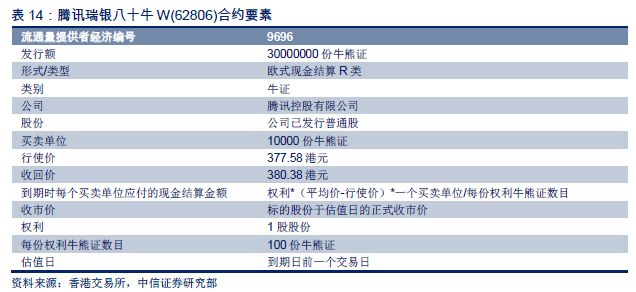 2024正版新奥管家婆香港,理论分析解析说明_RX版21.111