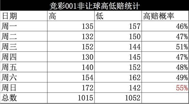 你不曾知道你就是我的阳光 第2页