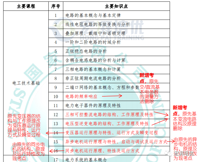 新奥资料免费期期精准,系统研究解释定义_Deluxe29.971