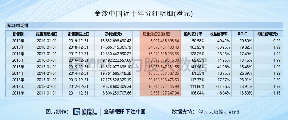 澳门三肖三码精准100%黄大仙,可靠解答解释定义_移动版30.44