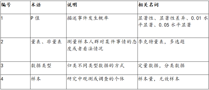 2024新奥精准资料大全,定量解答解释定义_soft21.197