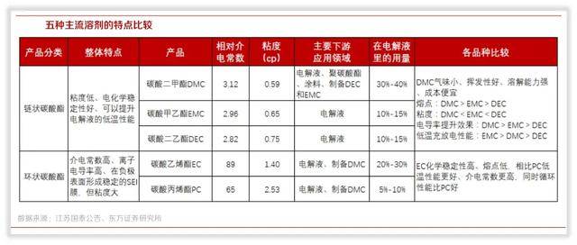 新奥彩49592｜实地解释定义解答