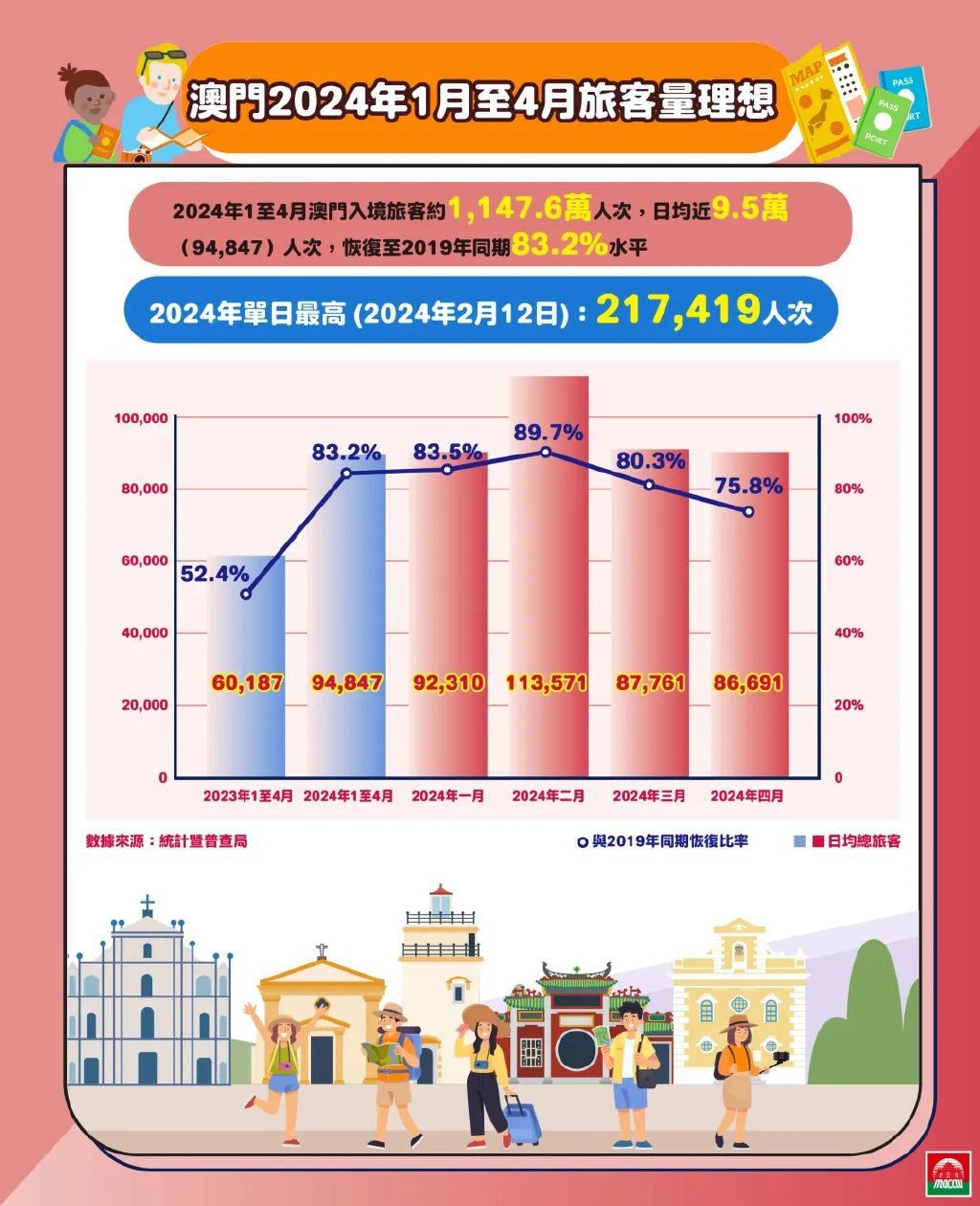 新澳门免费资大全查询,整体规划执行讲解_SHD93.539