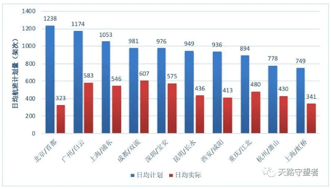 新澳今晚最快开奖｜数据解释说明规划