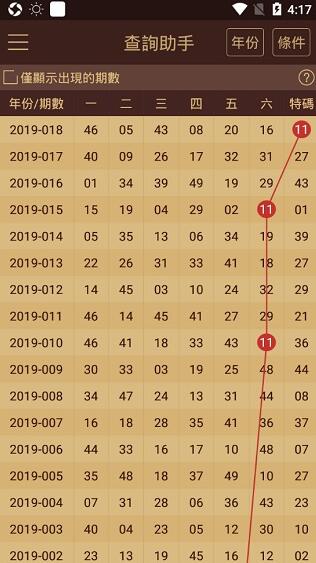 2024新澳门天天开好彩大全孔的五伏,动态词语解释落实_XR43.472