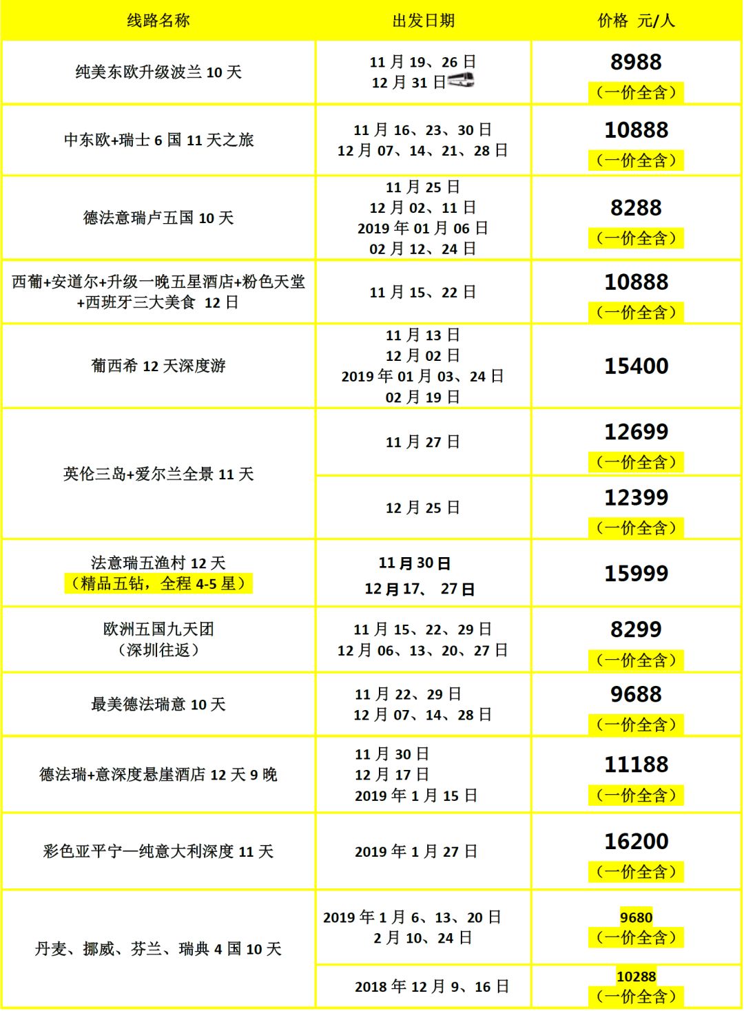 2024澳门天天六开奖彩免费,最新热门解答落实_豪华版37.124