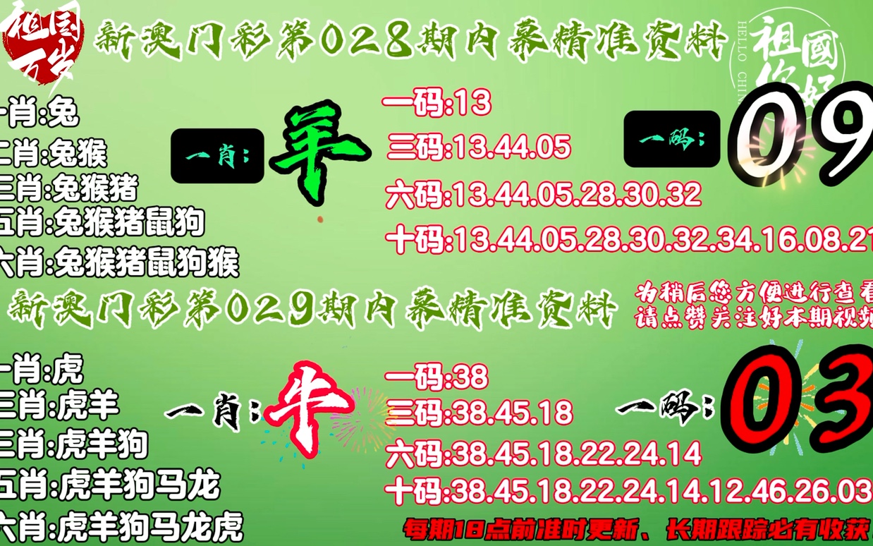 新澳门四肖三肖必开精准,稳定性设计解析_精简版27.221