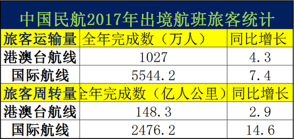 新澳2024年精准资料220期,实地分析数据设计_GM版38.224