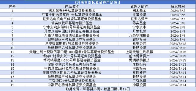 新澳精准资料免费提供,机构预测解释落实方法_zShop97.394