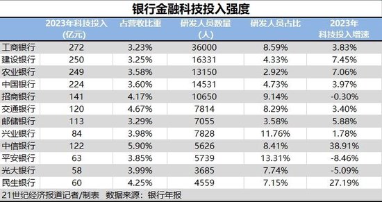 2024香港今期开奖号码,仿真技术方案实现_至尊版61.321