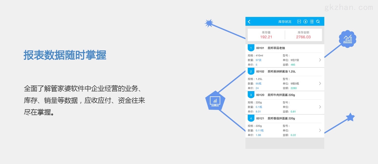 7777788888精准管家婆｜适用计划解析方案