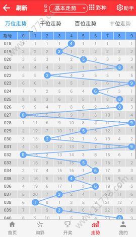 新澳门天天彩正版免费,实地验证数据设计_set37.384