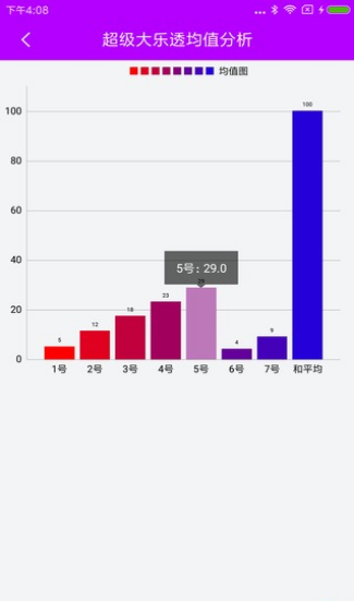 新澳门彩开奖结果2024开奖记录,高效计划实施解析_FHD版50.867