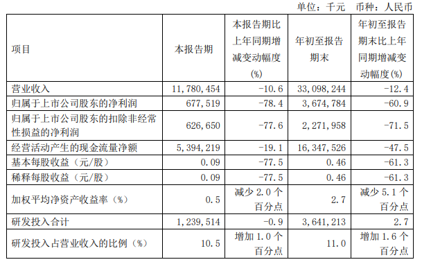 新澳开奖结果记录查询表,专家观点说明_FT41.721