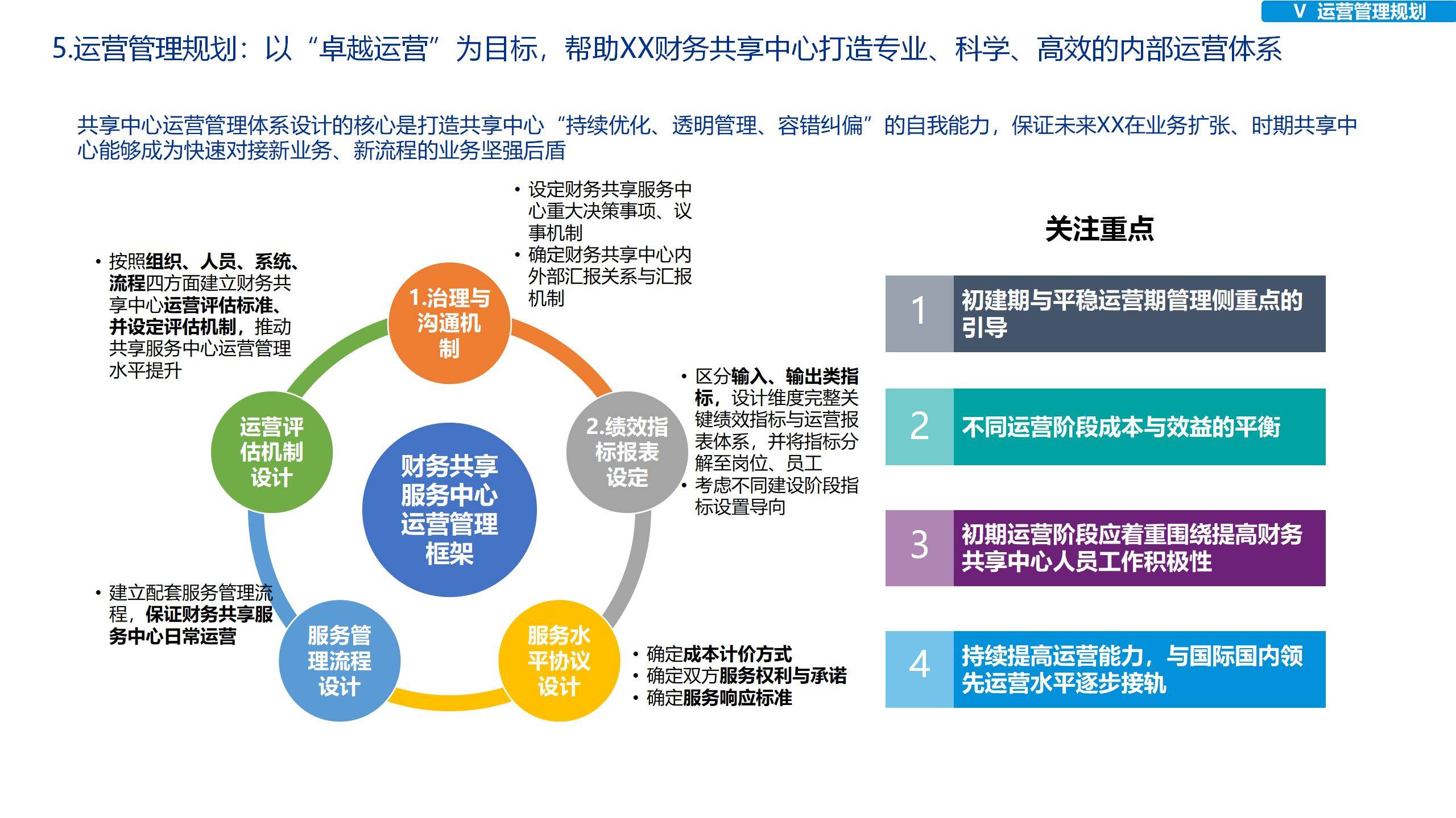 2024资料大全正版资料免费澳门,标准化流程评估_HDR58.26