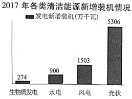 2024新澳门原料免费大全,结构化评估推进_轻量版82.452