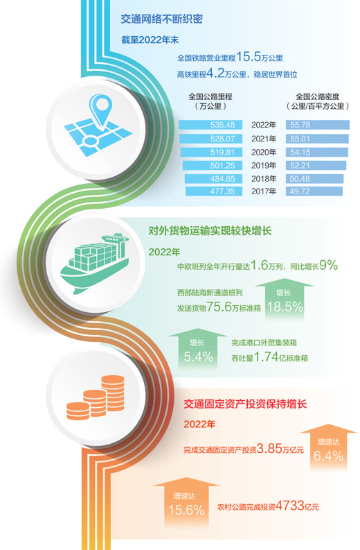 澳门正版资料大全资料贫无担石,实地分析数据设计_6DM32.607