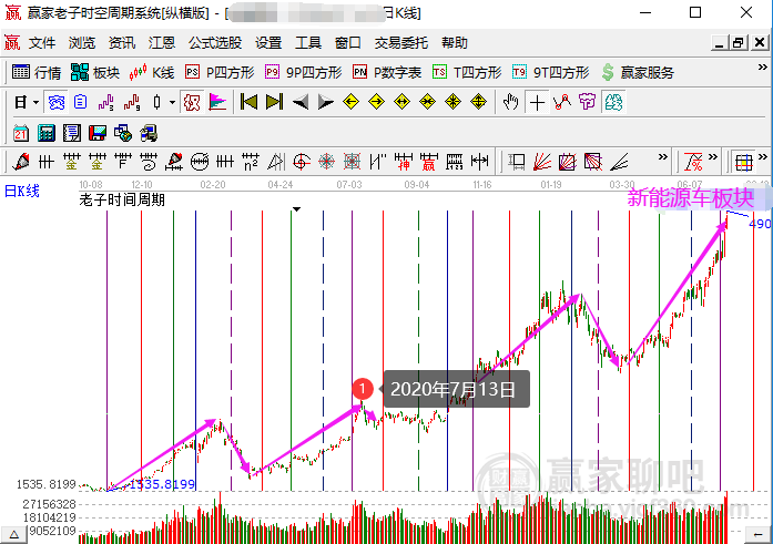 新澳2024年精准资料245期,专业数据解释定义_模拟版57.377