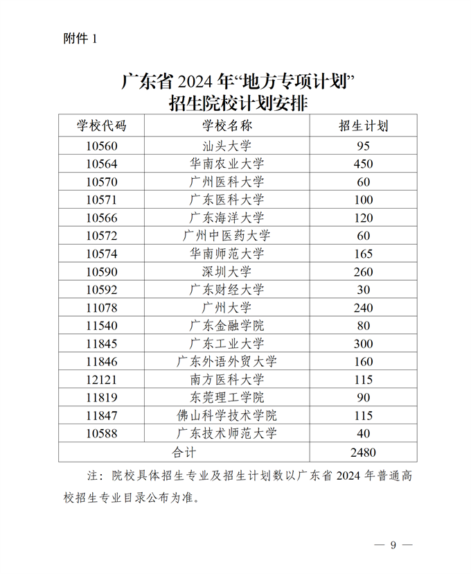 2024新澳精准免费资料,可靠计划执行策略_S11.845