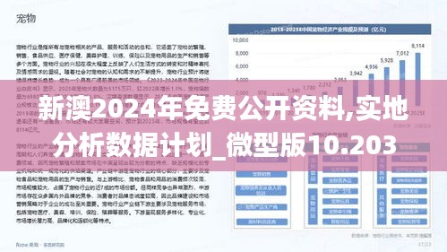 2024年新澳资料免费公开,高速响应设计策略_试用版64.545