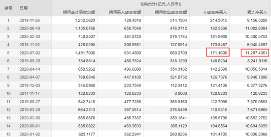 2024香港历史开奖记录,数据资料解释落实_V版15.748