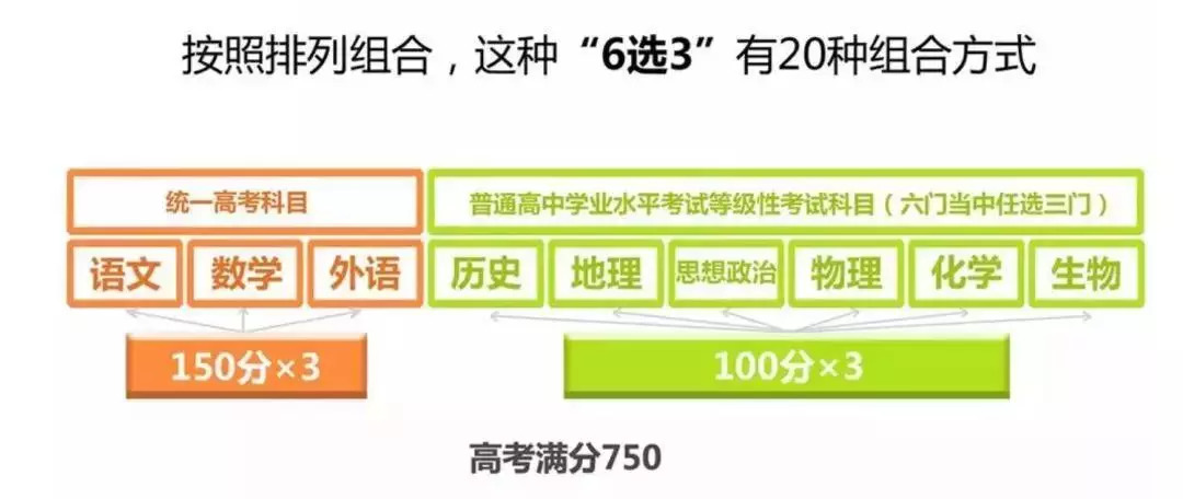 2024新澳三期必出三生肖,快速计划设计解析_复古版48.367