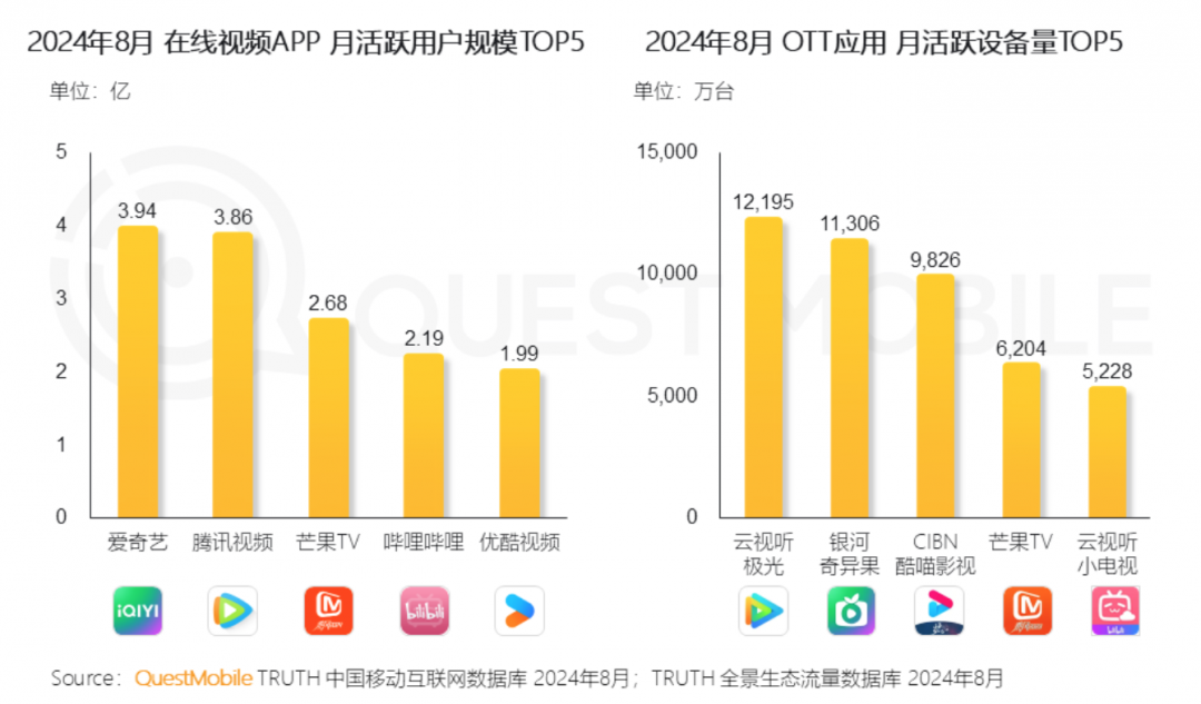 新澳门开奖现场开奖直播视频,实地数据分析计划_HarmonyOS95.756