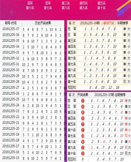 7777788888王中王开奖最新玄机,清晰计划执行辅导_Galaxy39.298