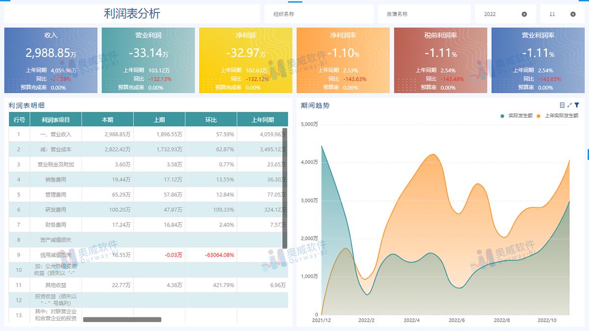 4949免费资料大全资中奖,定制化执行方案分析_soft13.229