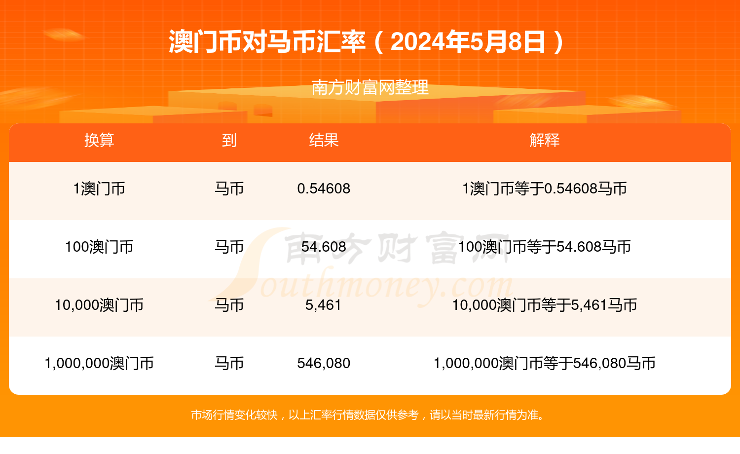 2024年澳门特马今晚,最新调查解析说明_精英款85.239