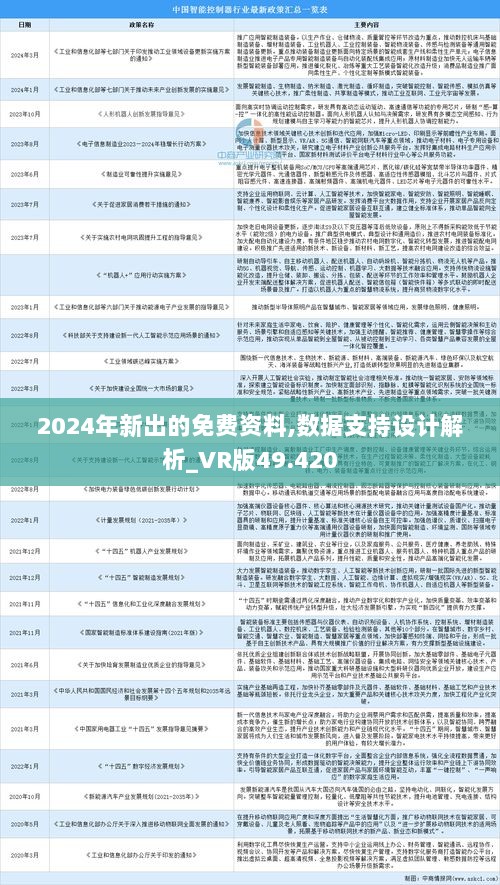 2024全年资料免费大全功能,高速解析响应方案_网页款37.517