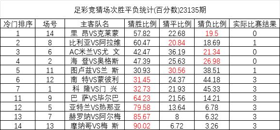 澳彩网站准确资料查询大全,实践经验解释定义_Chromebook45.509