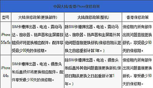 香港6合开奖结果+开奖记录今晚,最新研究解释定义_黄金版47.855