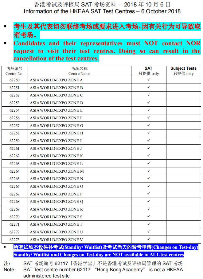 2024香港历史开奖结果查询表最新,高效计划分析实施_微型版88.867