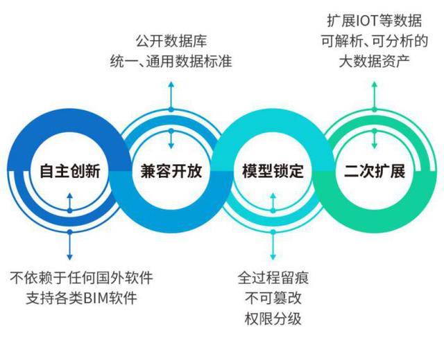 新奥精准资料免费大全,完善的执行机制分析_3D44.807