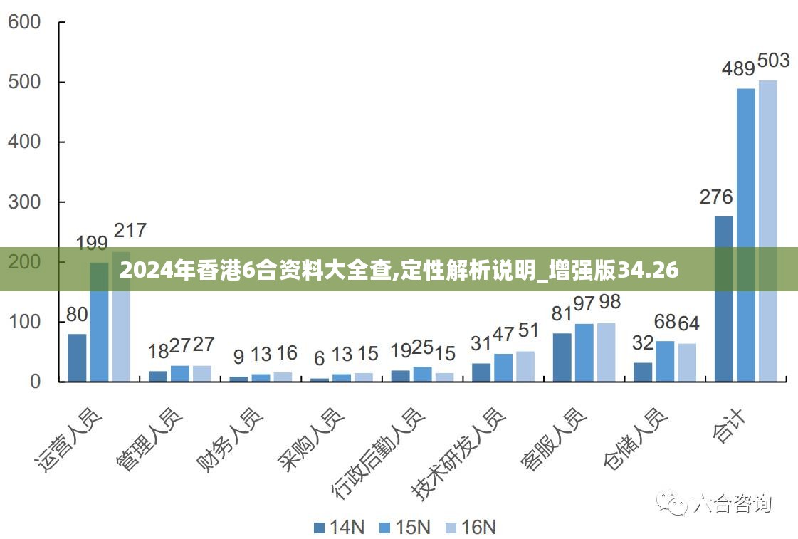 2024港澳今期资料,可靠分析解析说明_Hybrid44.365