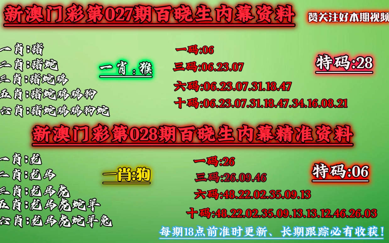 澳门今晚上必开一肖,经济性执行方案剖析_纪念版99.467