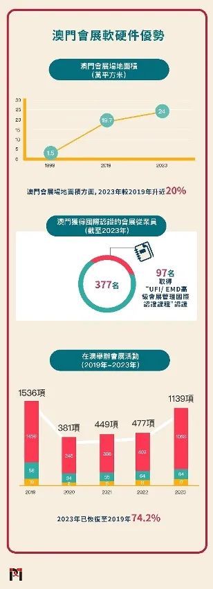 2024年澳门正版免费,战略优化方案_zShop82.223