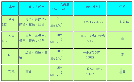 2024新奥原料免费大全,全面数据解析说明_BT13.370