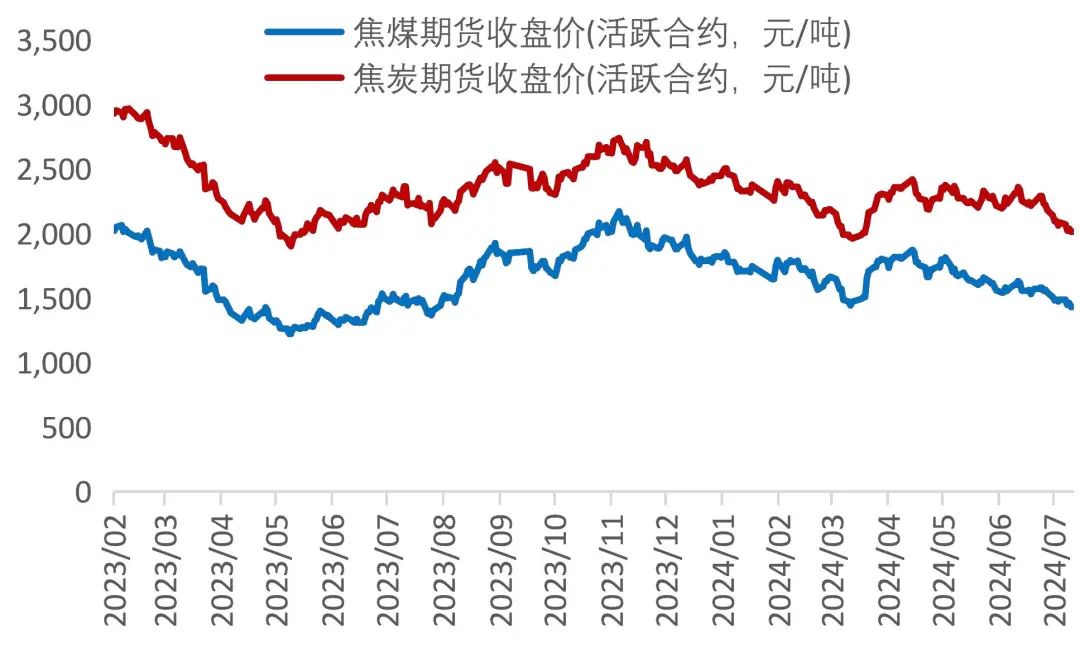 澳门六和彩资料查询2024年免费查询01-32期,实践性计划实施_XR75.626