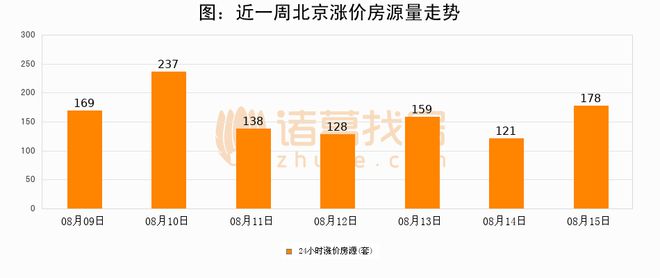 2024年新澳门今晚开奖结果,专业解答执行_Ultra87.313