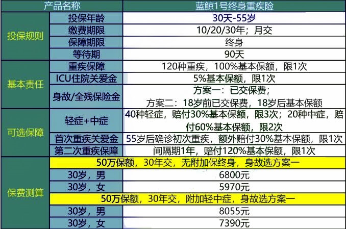 2024年新澳开奖结果,现状评估解析说明_iShop39.541